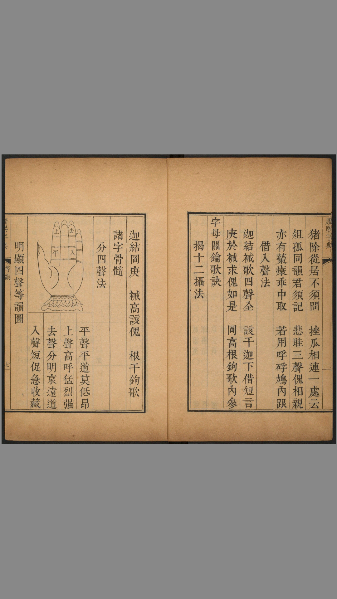 《康熙字典》36卷.张玉书等纂.清康熙55年内府刊本.1716年